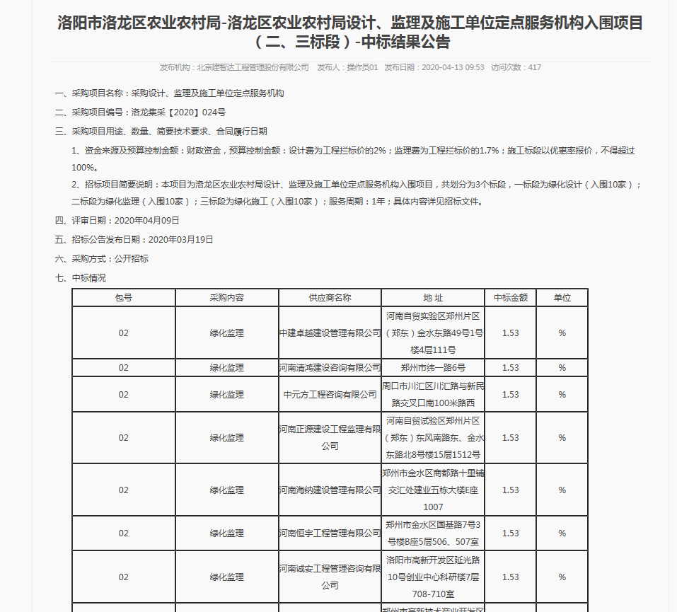祝賀！河南誠安喜中洛陽市洛龍區(qū)農(nóng)村局設(shè)計(jì)監(jiān)理及施工單位定點(diǎn)服務(wù)機(jī)構(gòu)入圍項(xiàng)目