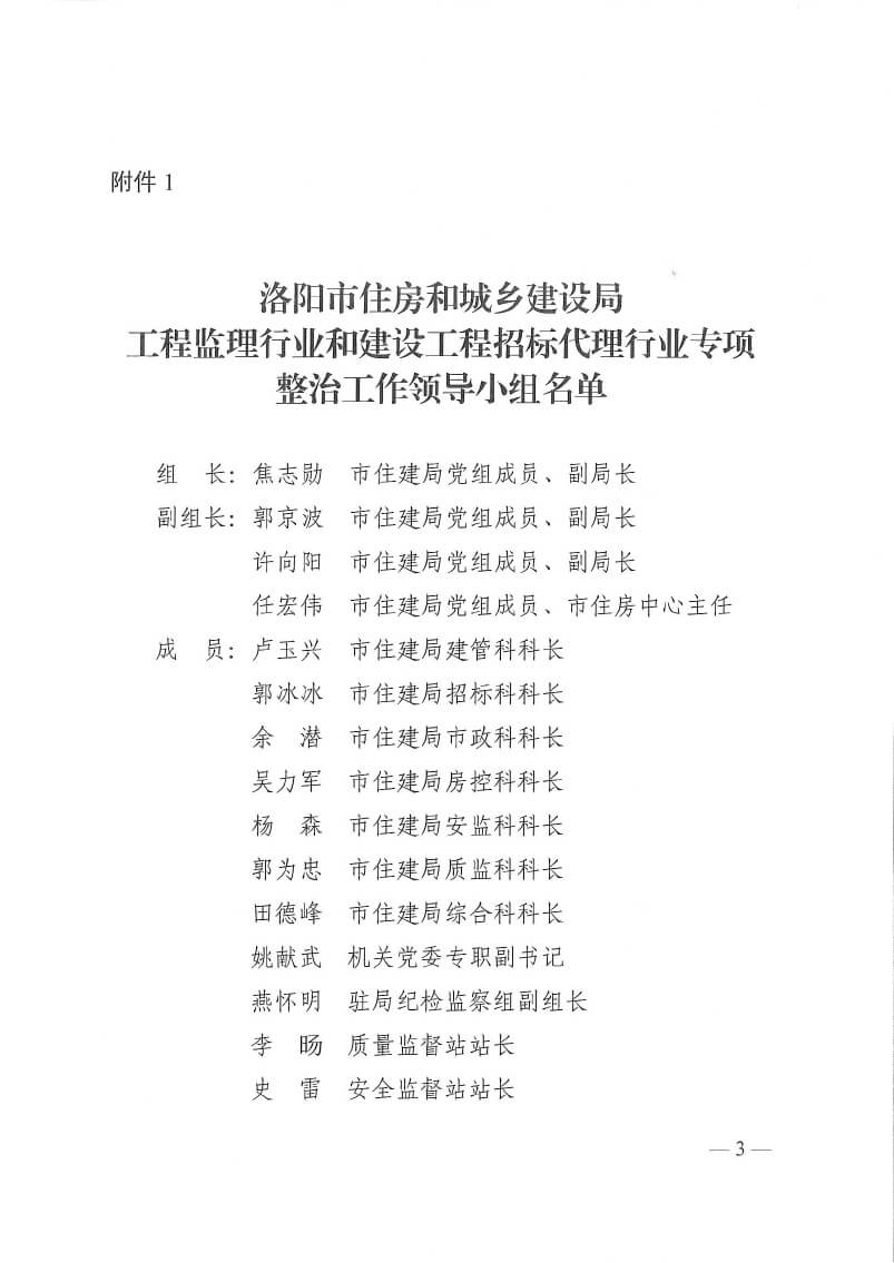 關(guān)于印發(fā)洛陽市工程監(jiān)理行業(yè)專項(xiàng)整治工作方案和建設(shè)工程招標(biāo)代理行業(yè)專項(xiàng)整治工作方案的通知(5)(3)-3.jpg