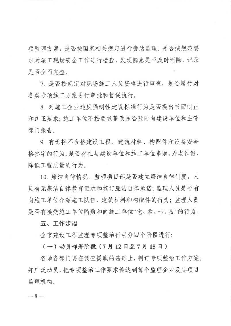 關(guān)于印發(fā)洛陽市工程監(jiān)理行業(yè)專項(xiàng)整治工作方案和建設(shè)工程招標(biāo)代理行業(yè)專項(xiàng)整治工作方案的通知(5)(3)-8.jpg