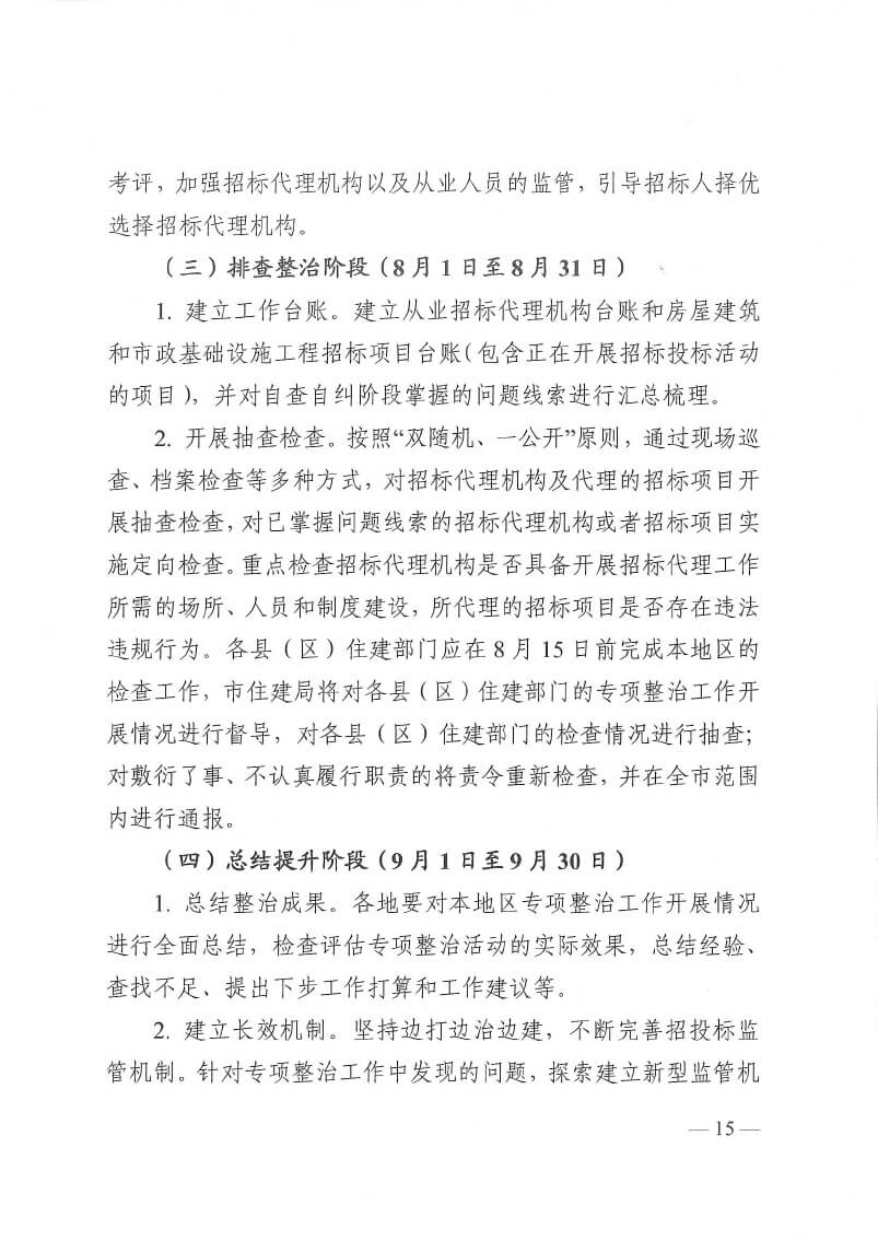 關(guān)于印發(fā)洛陽市工程監(jiān)理行業(yè)專項(xiàng)整治工作方案和建設(shè)工程招標(biāo)代理行業(yè)專項(xiàng)整治工作方案的通知(5)(3)-15.jpg
