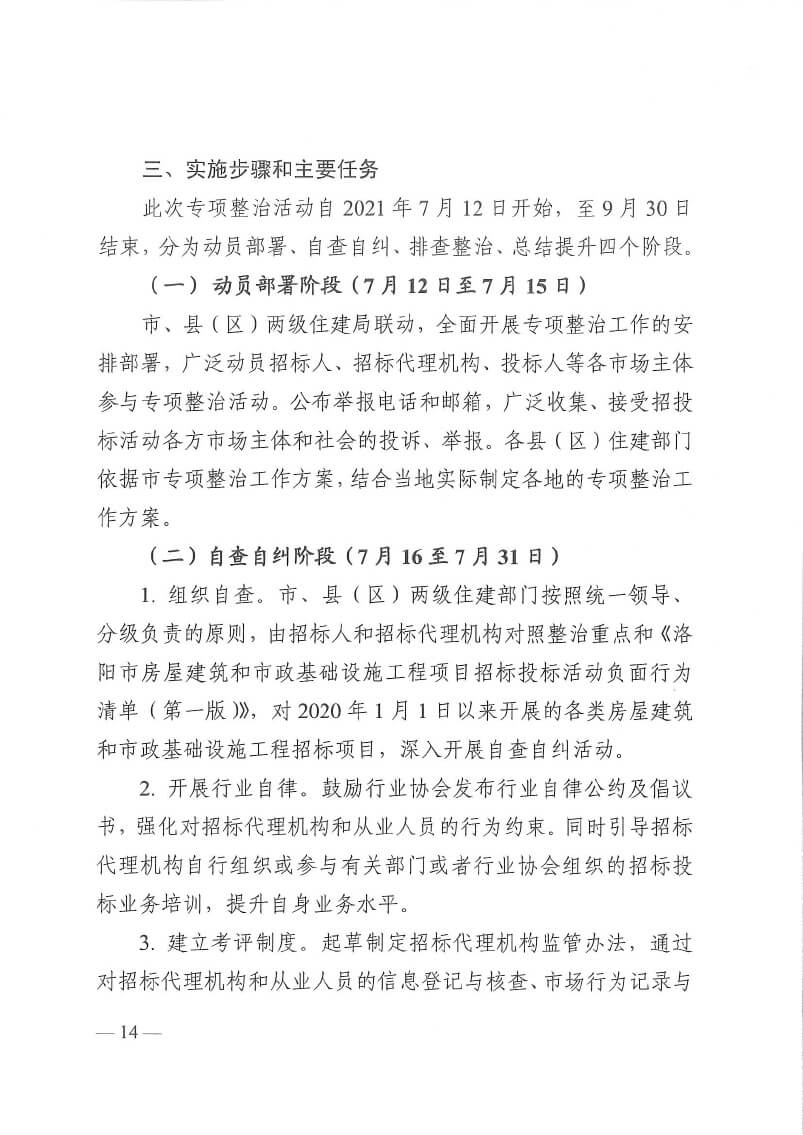 關(guān)于印發(fā)洛陽市工程監(jiān)理行業(yè)專項(xiàng)整治工作方案和建設(shè)工程招標(biāo)代理行業(yè)專項(xiàng)整治工作方案的通知(5)(3)-14.jpg