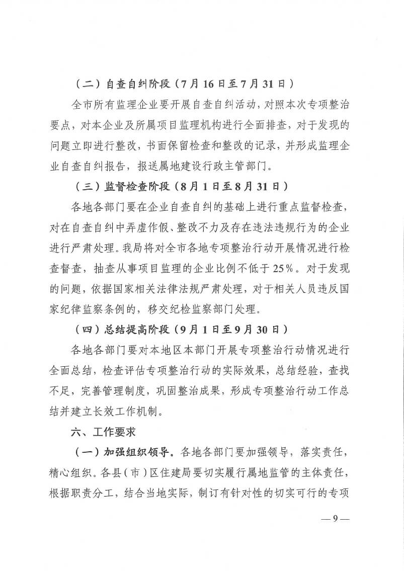 關(guān)于印發(fā)洛陽市工程監(jiān)理行業(yè)專項(xiàng)整治工作方案和建設(shè)工程招標(biāo)代理行業(yè)專項(xiàng)整治工作方案的通知(5)(3)-9.jpg